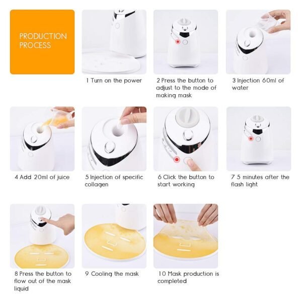 face mask maker machine